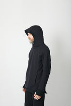 画像をギャラリービューアに読み込む, CM-2306 パーカー