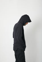 画像をギャラリービューアに読み込む, CM-2306 パーカー