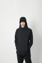 画像をギャラリービューアに読み込む, CM-2306 パーカー