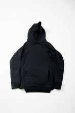 画像をギャラリービューアに読み込む, CM-2306 パーカー